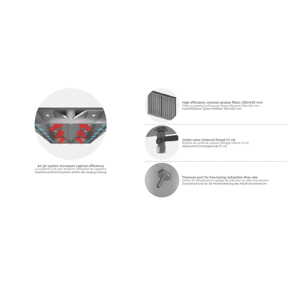 Островная вытяжка с подачей воздуха HPCD 2000