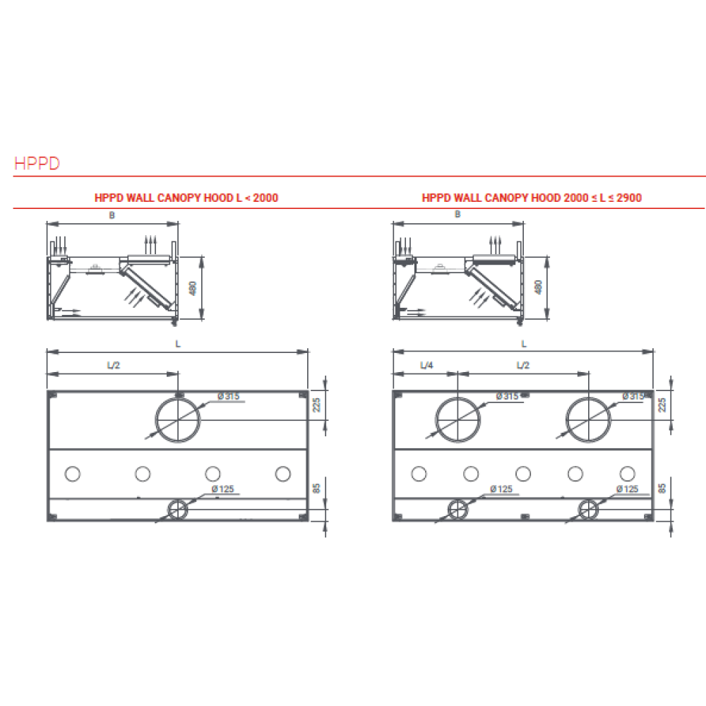 Вытяжка с подачей воздуха HPPD 1700
