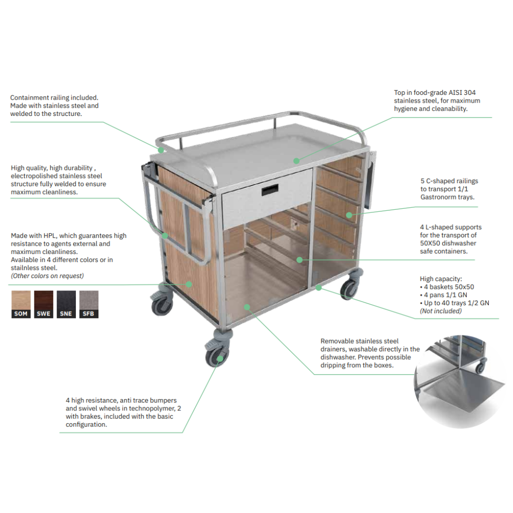 ТЕЛЕЖКА ДЛЯ РАЗДАЧИ ЗАВТРАКОВ A-CARE