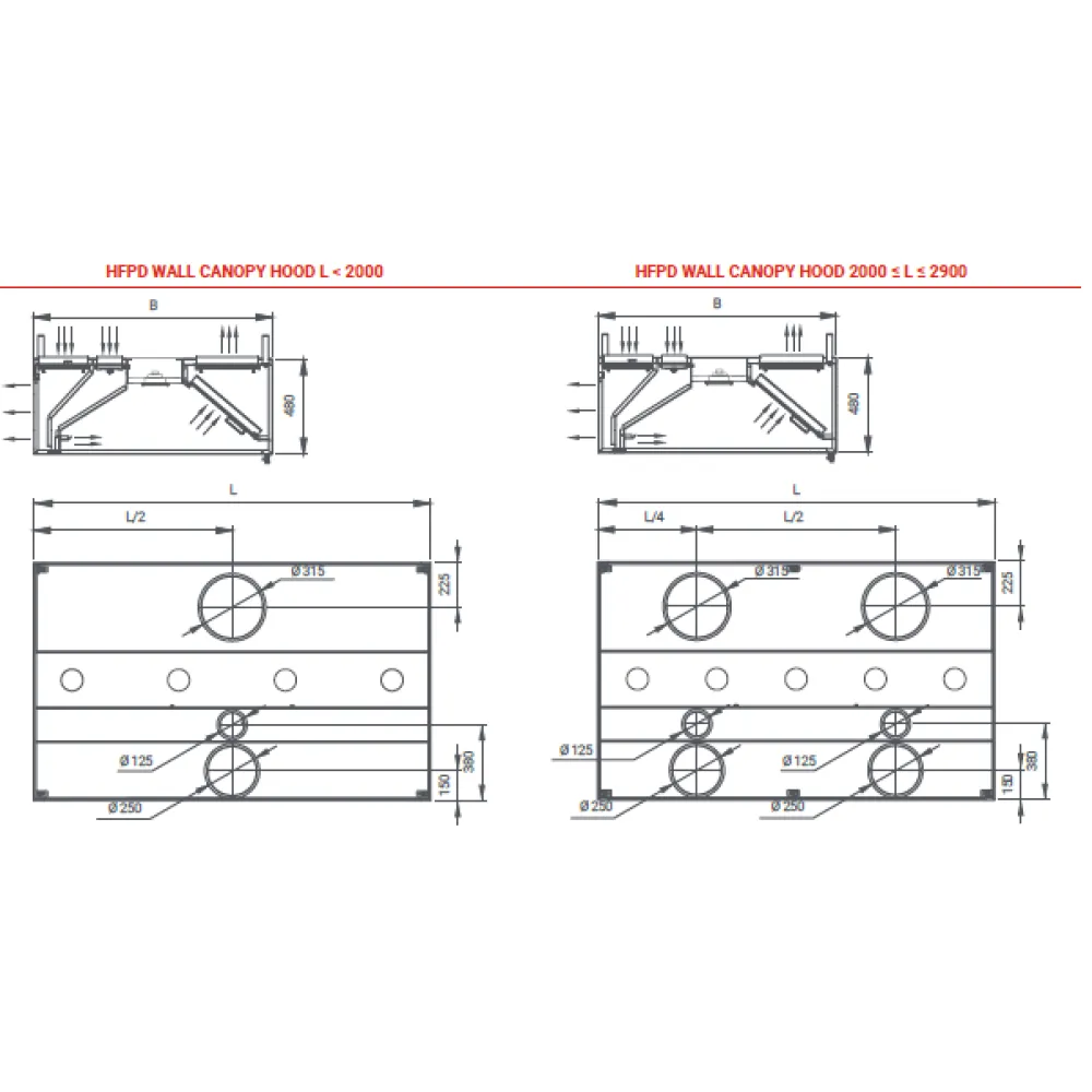 Вытяжка HFPD с приточной подачей воздуха STHORM 2000