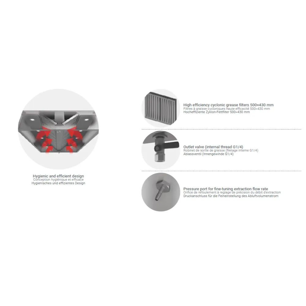Центральная вытяжка с фильтрами HNCD 2400