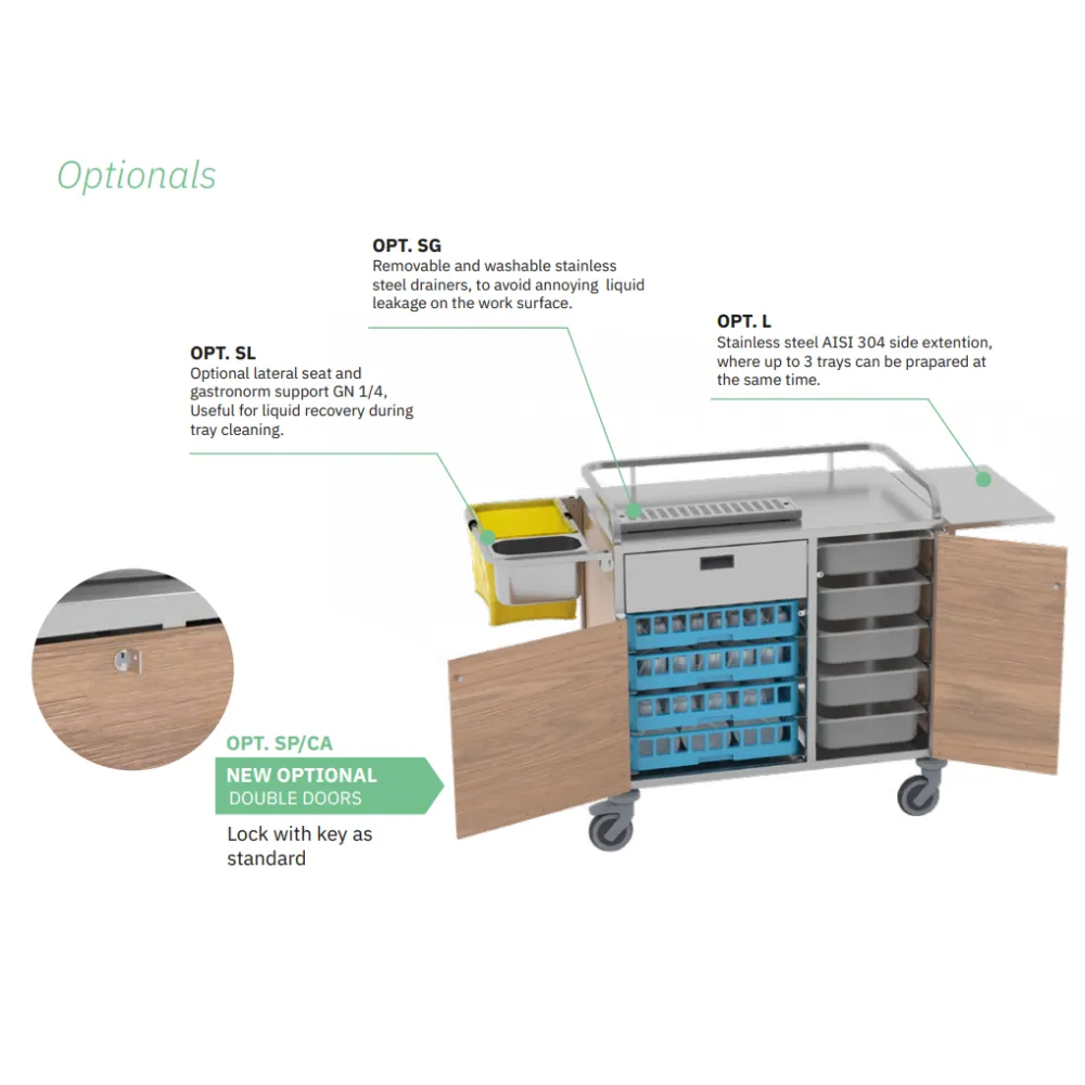 ТЕЛЕЖКА ДЛЯ РАЗДАЧИ ЗАВТРАКОВ A-CARE
