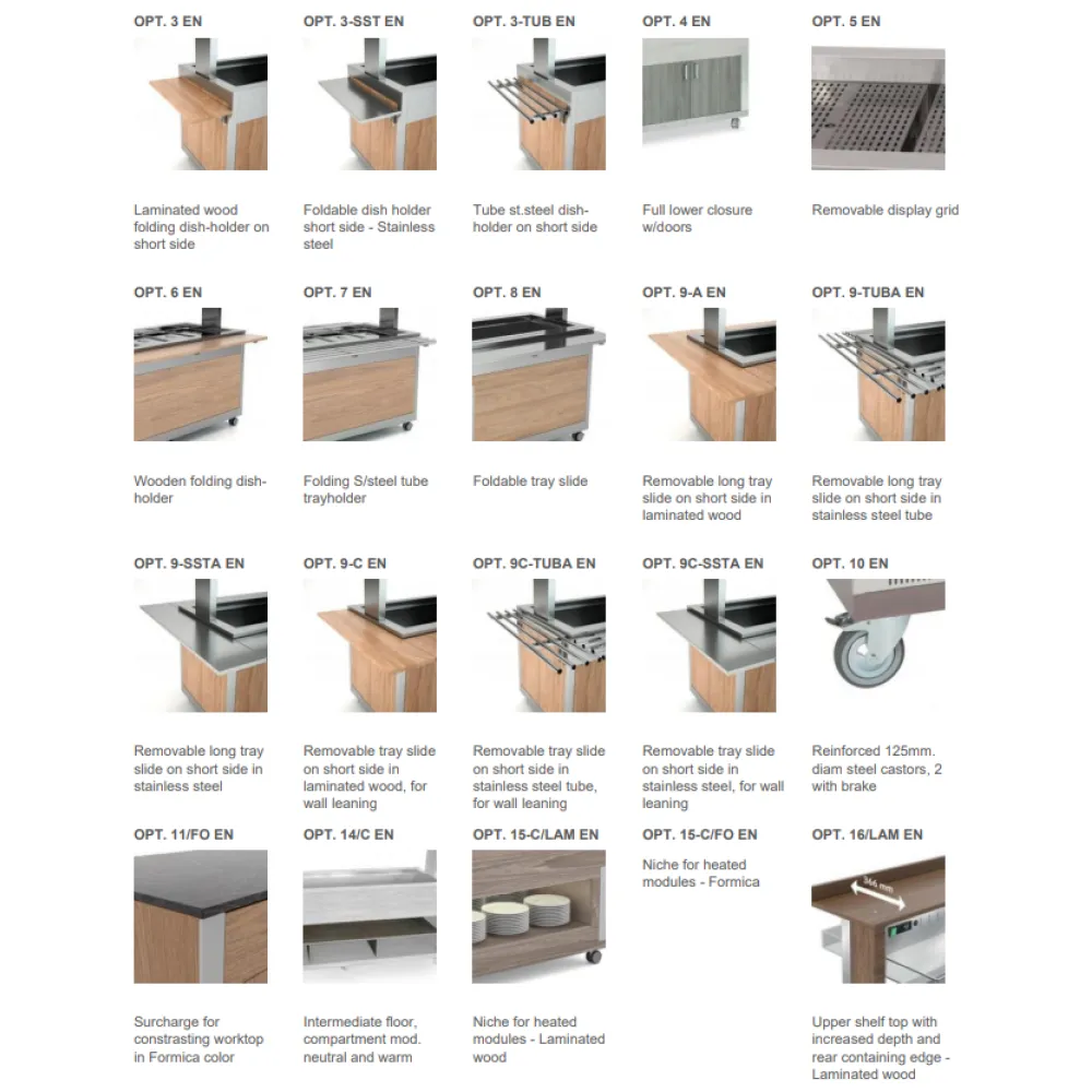 ГОРЯЧИЙ БУФЕТ - МАРМИТ ATHENA 6 BM/W