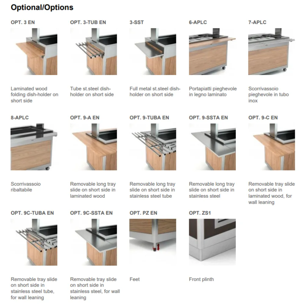 ДИСПЕНСЕР ДЛЯ ТАРЕЛОК ATHENA PLC 18N