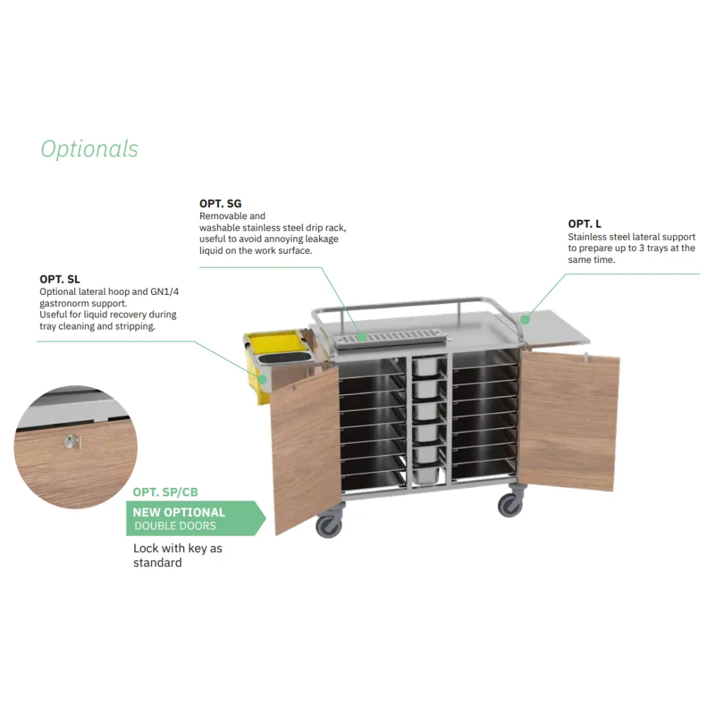 ТЕЛЕЖКА ДЛЯ РАЗДАЧИ ЗАВТРАКОВ B-CARE