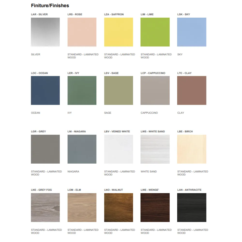 НЕЙТРАЛЬНЫЙ МОДУЛЬ БУФЕТА BREAK