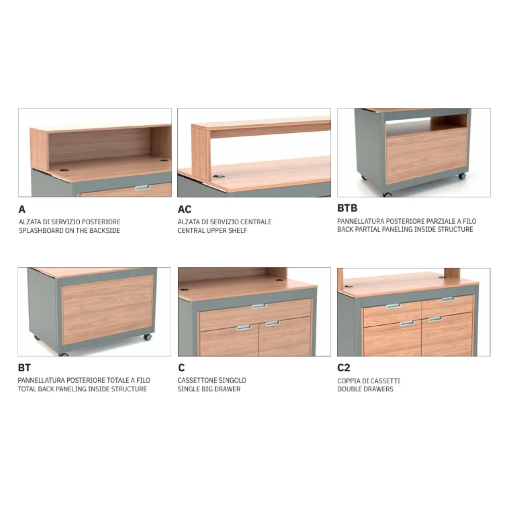 НЕЙТРАЛЬНЫЙ МОДУЛЬ БУФЕТА BREAK