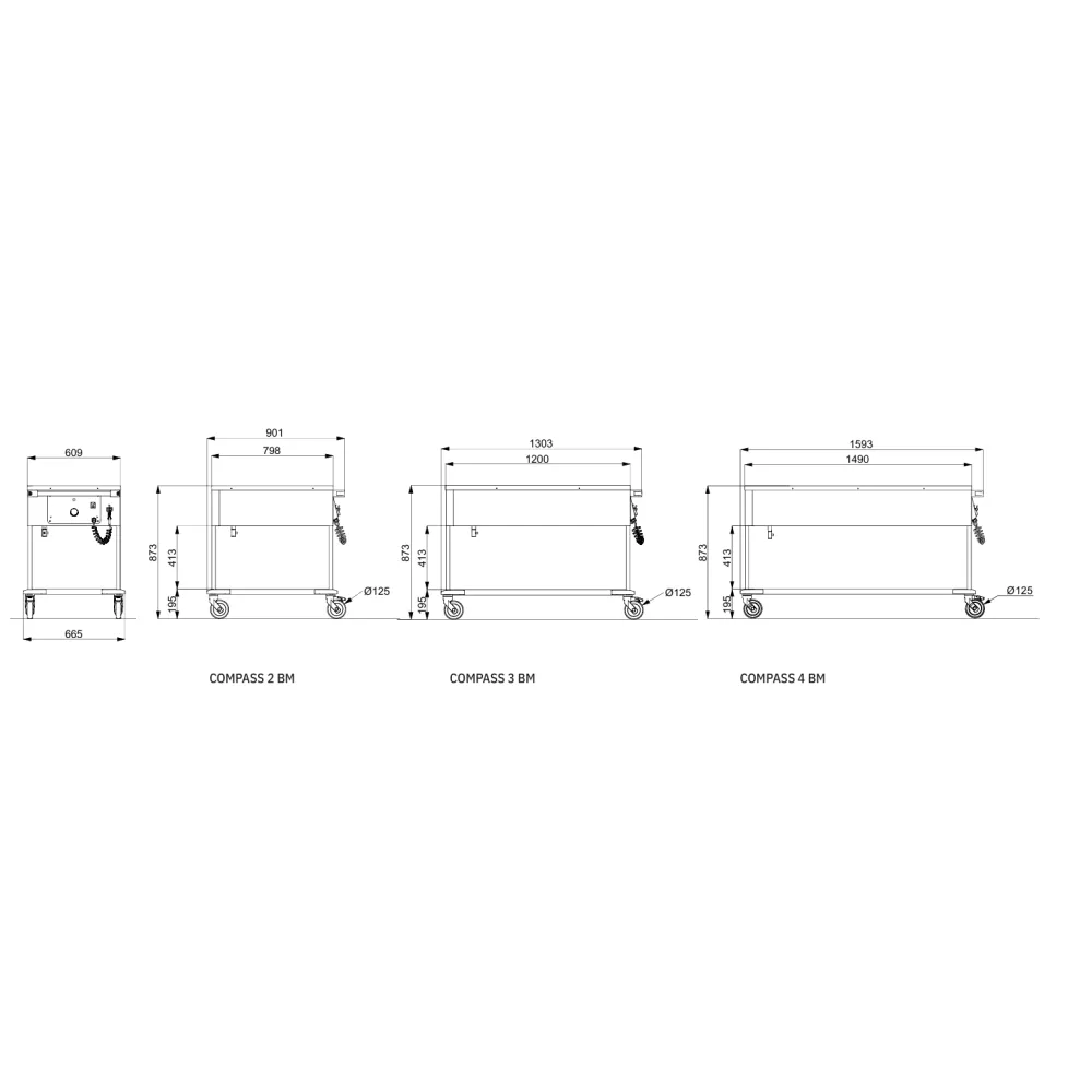 ГОРЯЧИЙ МАРМИТ НА КОЛЕСАХ COMPASS 4BM