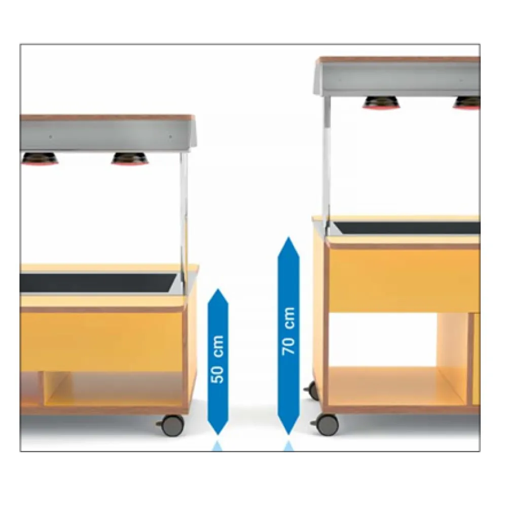 ГОРЯЧИЙ БУФЕТ-МАРМИТ HAPPY 4 BM