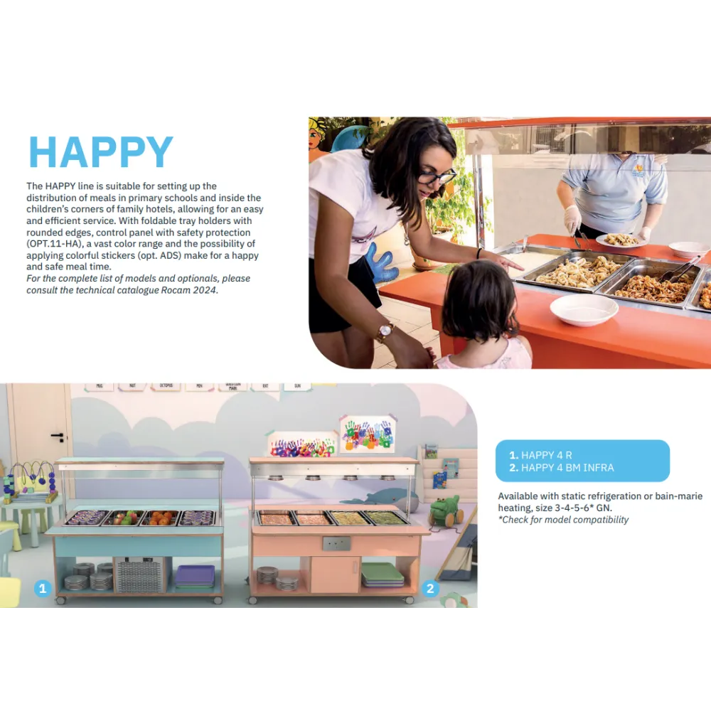 ГОРЯЧИЙ БУФЕТ-МАРМИТ HAPPY 4 BM