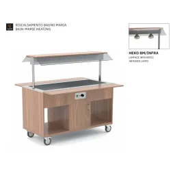 ГОРЯЧИЙ БУФЕТ HEKO 3 BM
