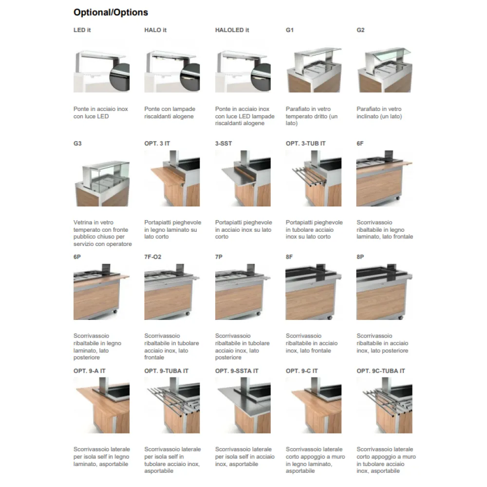 ГОРЯЧИЙ БУФЕТ KIDS 2BM