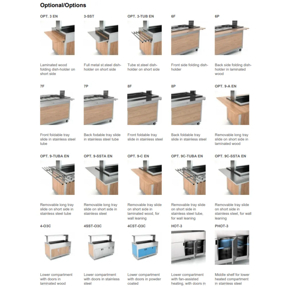 ГОРЯЧИЙ БУФЕТ KIDS 3BM