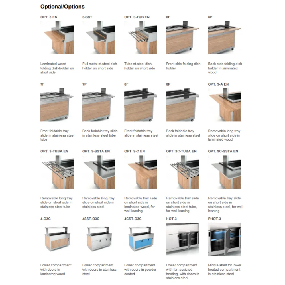 ГОРЯЧИЙ БУФЕТ KIDS 3BM SEP