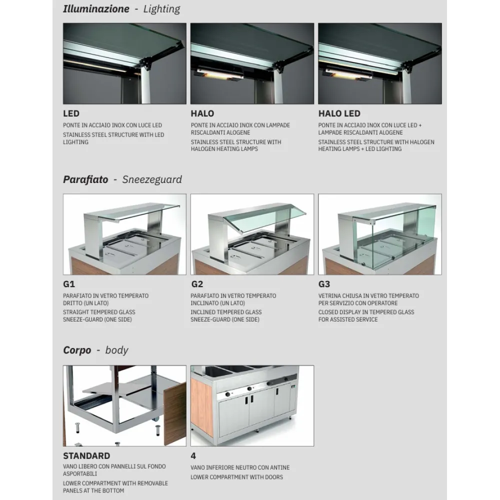 ХОЛОДИЛЬНЫЙ БУФЕТ С ВЕНТИЛЯТОРОМ KIDS 3 RV