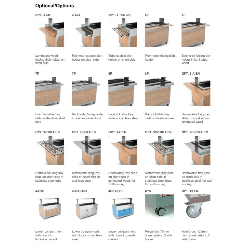 НЕЙТРАЛЬНЫЙ БУФЕТ KIDS 3N