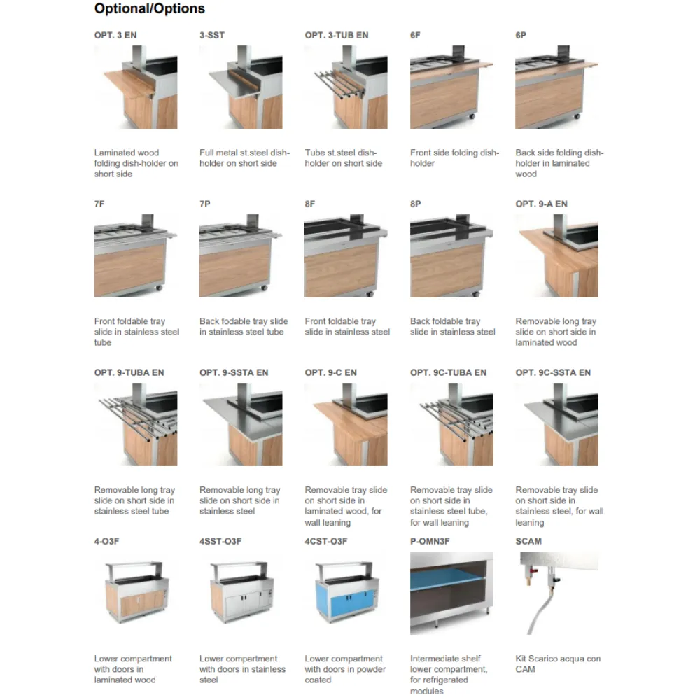 ХОЛОДИЛЬНЫЙ БУФЕТ С ВЕНТИЛЯТОРОМ KIDS 3 RV