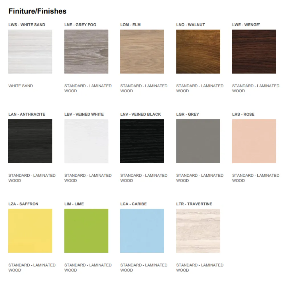 ХОЛОДИЛЬНЫЙ БУФЕТ С ВЕНТИЛЯТОРОМ KIDS 5 RV