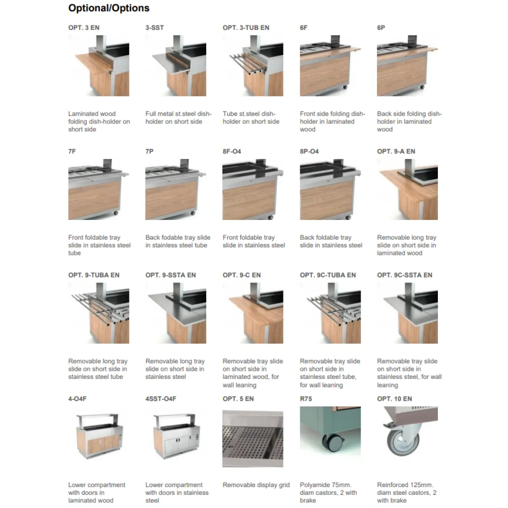 ХОЛОДИЛЬНЫЙ БУФЕТ С ВЕНТИЛЯТОРОМ KIDS 5 RV