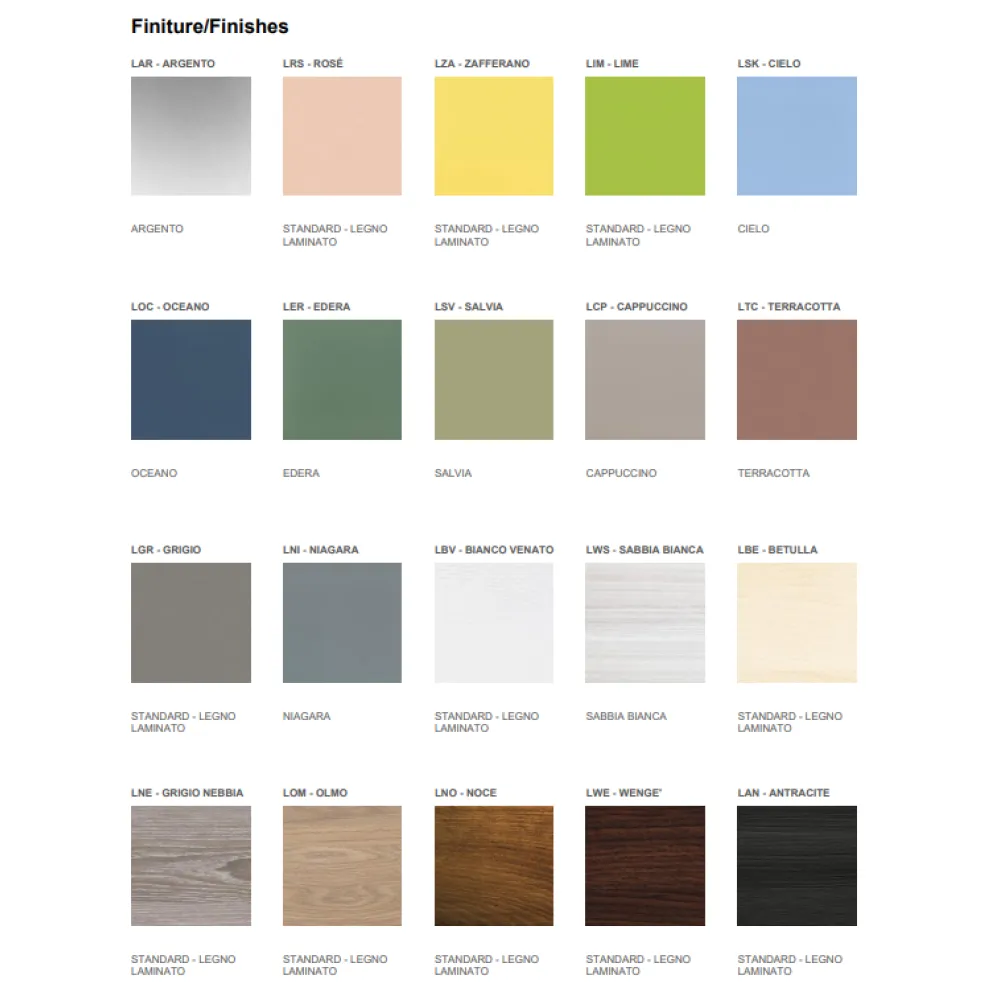 УГЛОВОЙ МОДУЛЬ OMNIA A45