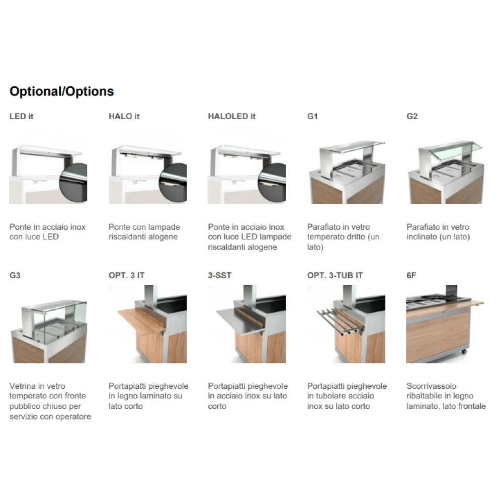 ХОЛОДИЛЬНЫЙ БУФЕТ KIDS 2R