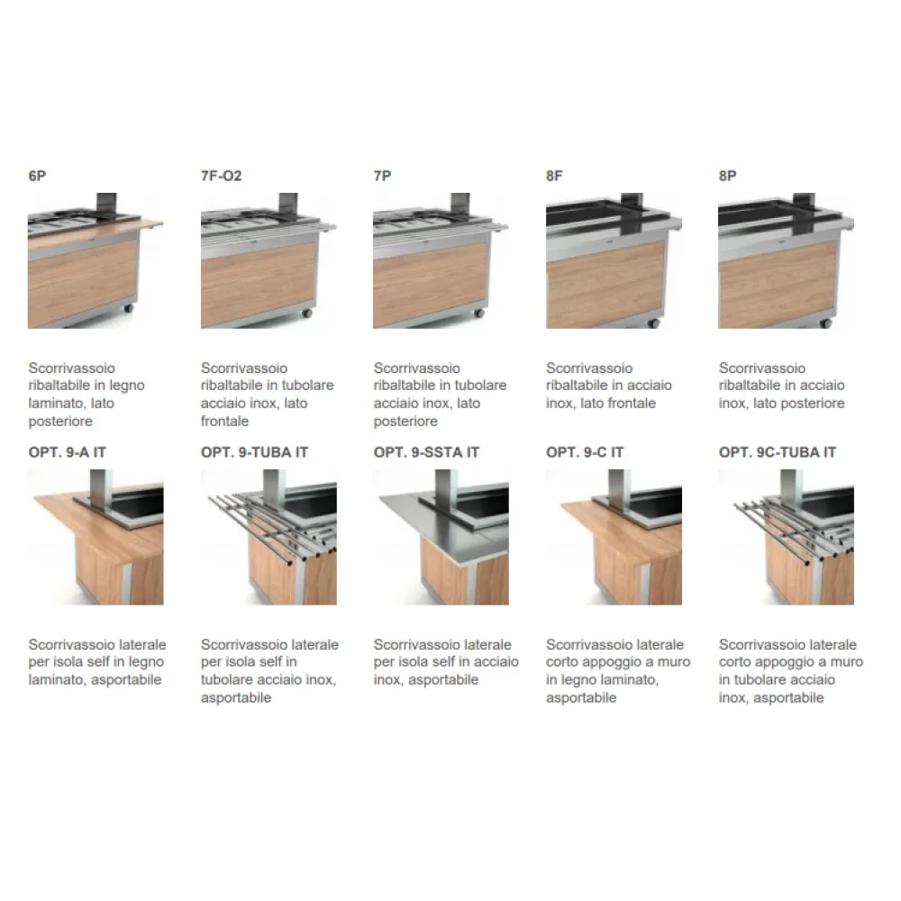 ХОЛОДИЛЬНЫЙ БУФЕТ KIDS 2R