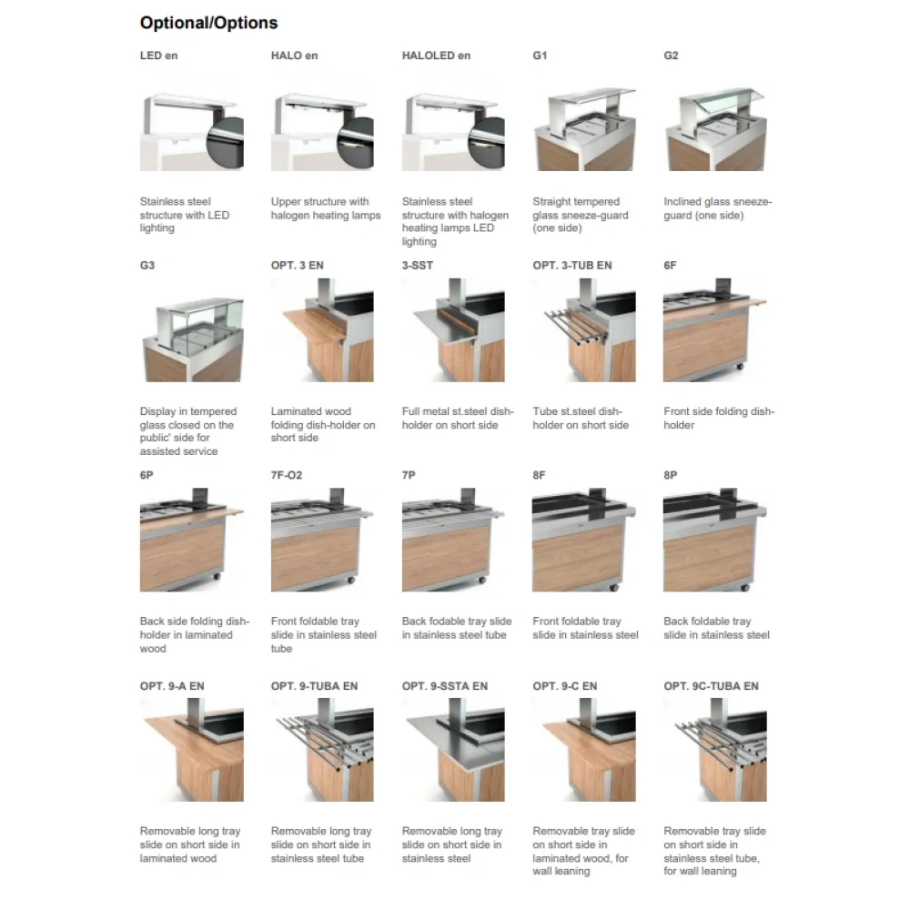 ГОРЯЧИЙ БУФЕТ С ВЕНТИЛЯТОРОМ И НИЖНИМ ОТДЕЛЕНИЕМ OMNIA 2BM/SC
