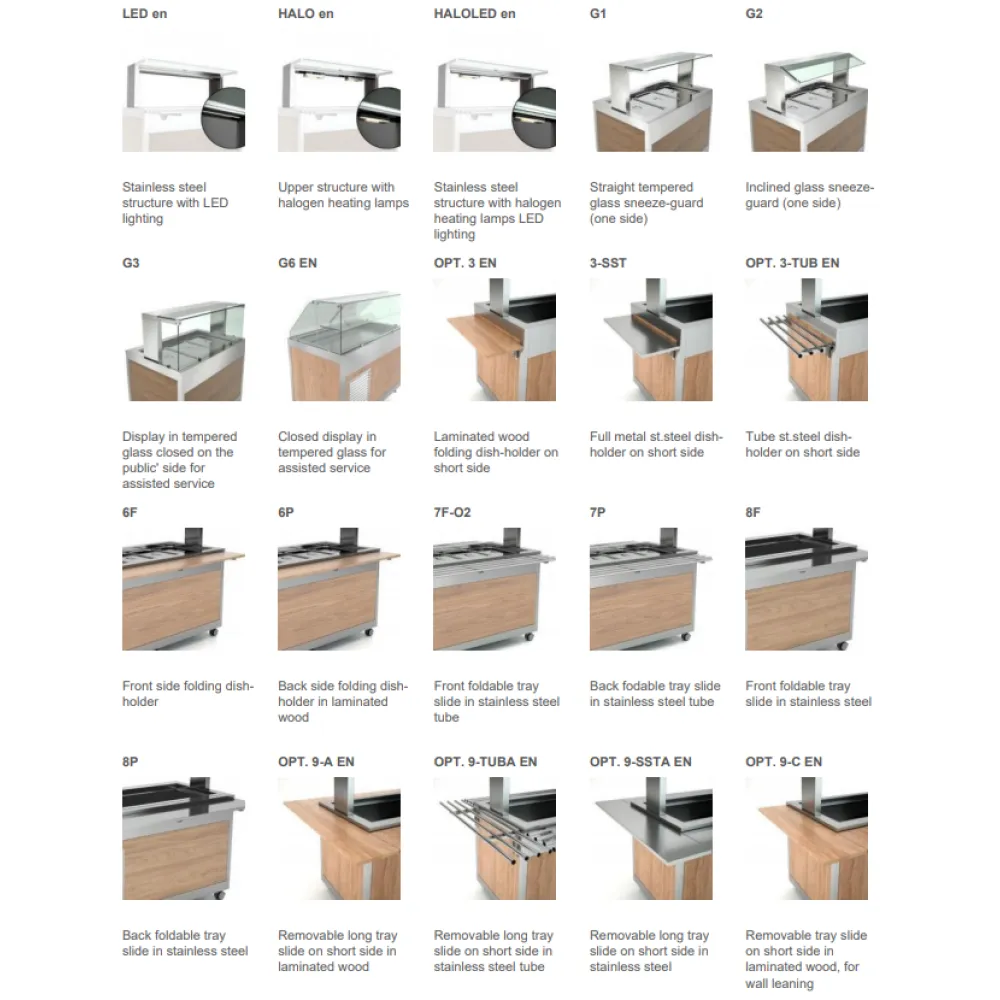 Буфет с нагреваемой столешницей из закалённого стекла и нижним отделением с вентиляторным обдувом OMNIA 4PC/SC