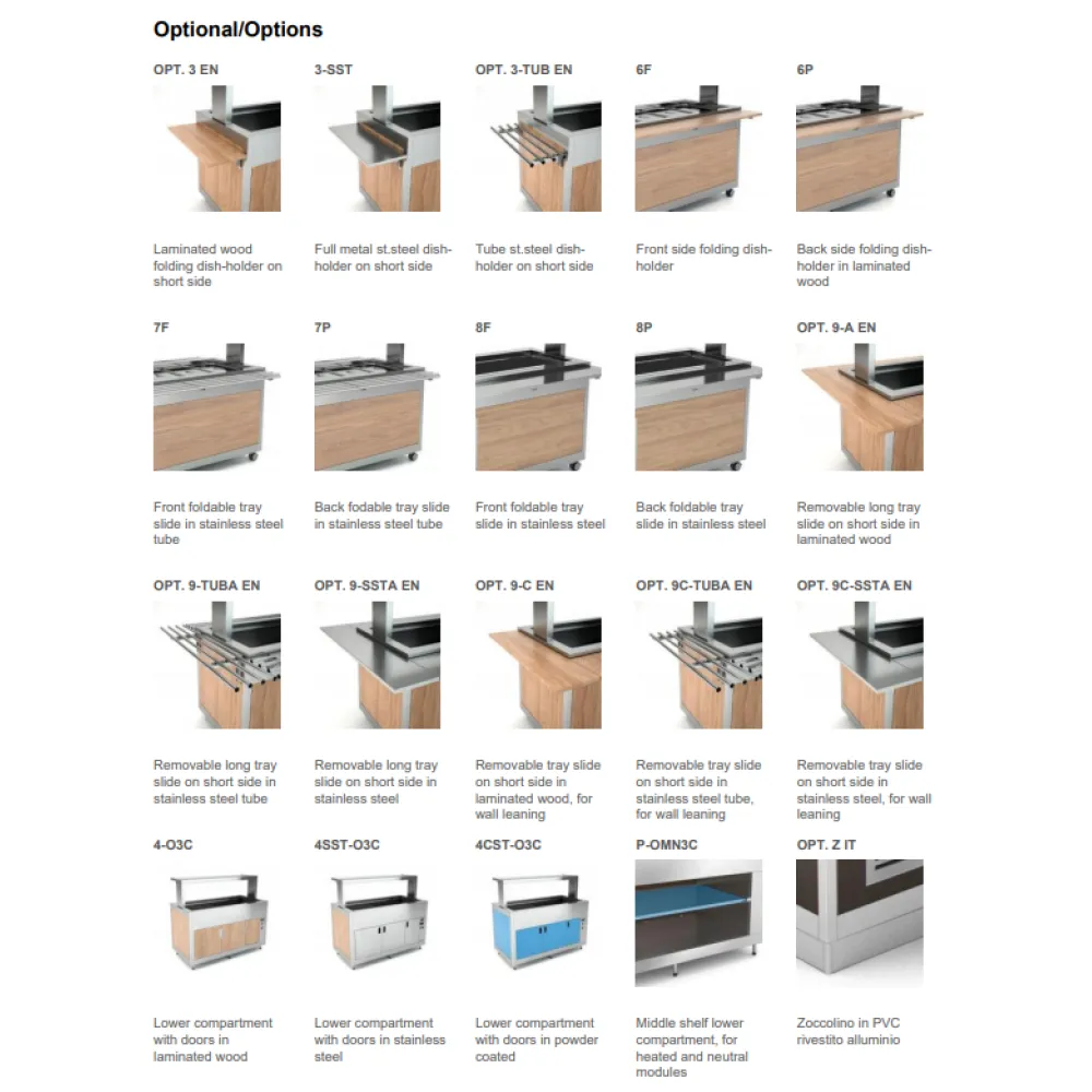 BAIN-MARIE ГОРЯЧИЙ БУФЕТ С ОТДЕЛЬНЫМИ МАРМАЙТАМИ OMNIA 3BM/SEP