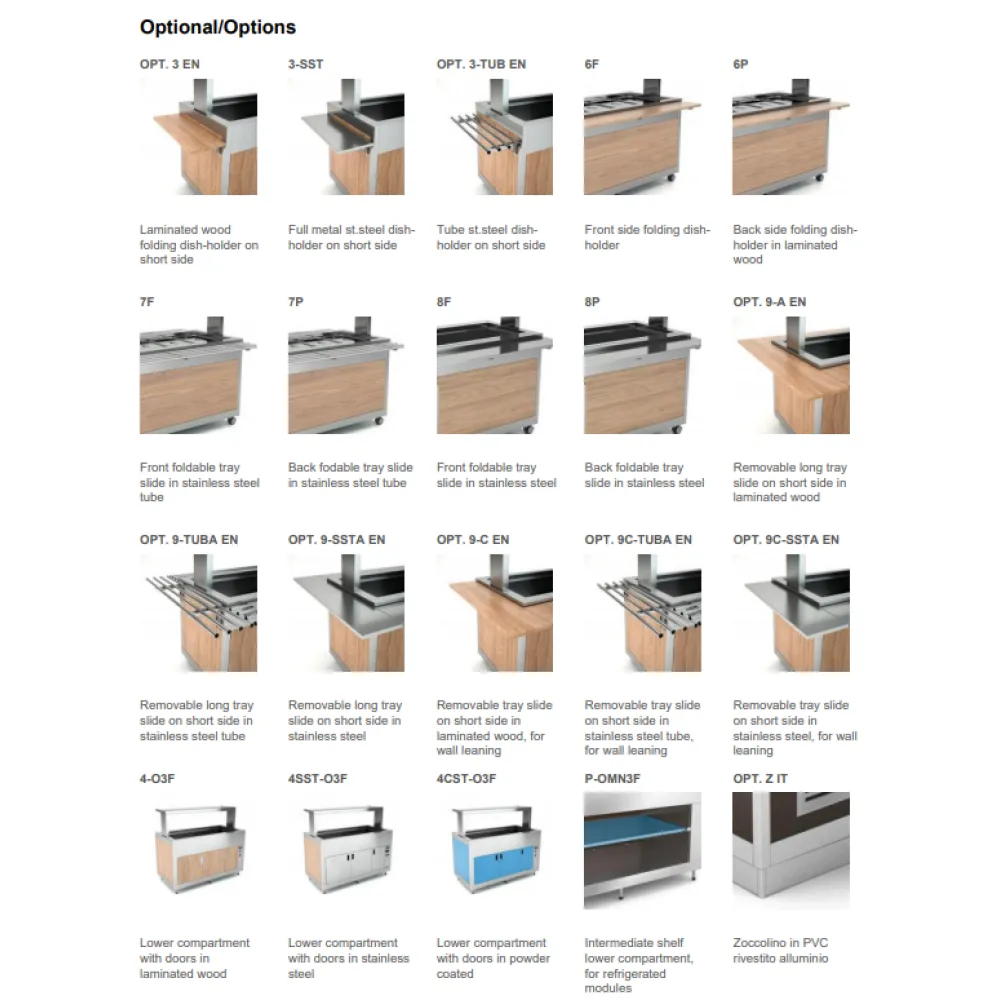 ХОЛОДНЫЙ БУФЕТ С СТОЛЕШНИЦЕЙ ИЗ HANEX® БЕТАКРИЛА OMNIA 3PR