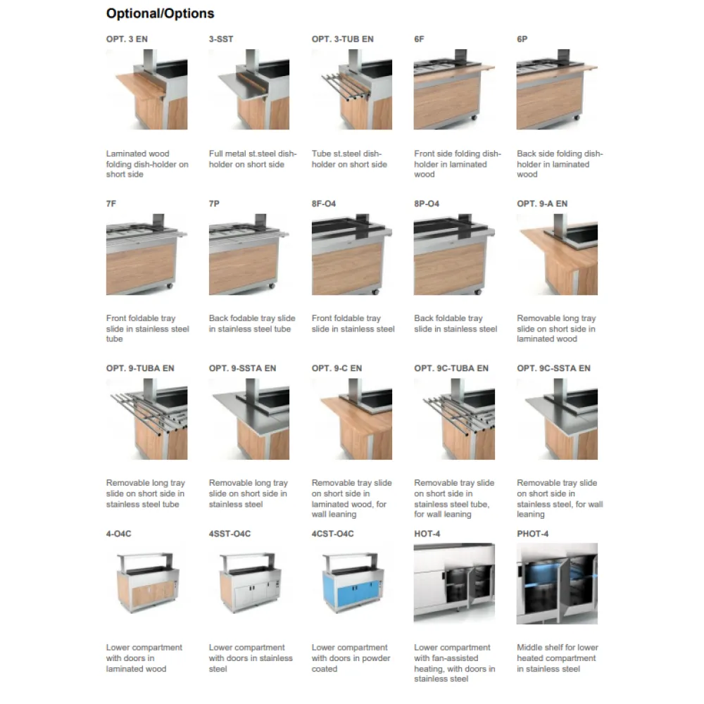 BAIN-MARIE ГОРЯЧИЙ БУФЕТ С ОТДЕЛЬНЫМИ МАРМАЙТАМИ OMNIA 4BM/SEP