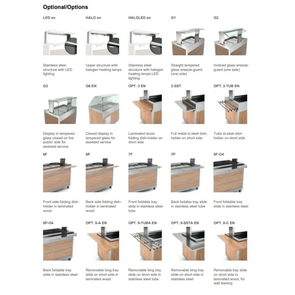 СУХОЙ ПОДОГРЕВНОЙ БУФЕТ С НИЖНИМ ОТДЕЛЕНИЕМ OMNIA 5 DRY/SC
