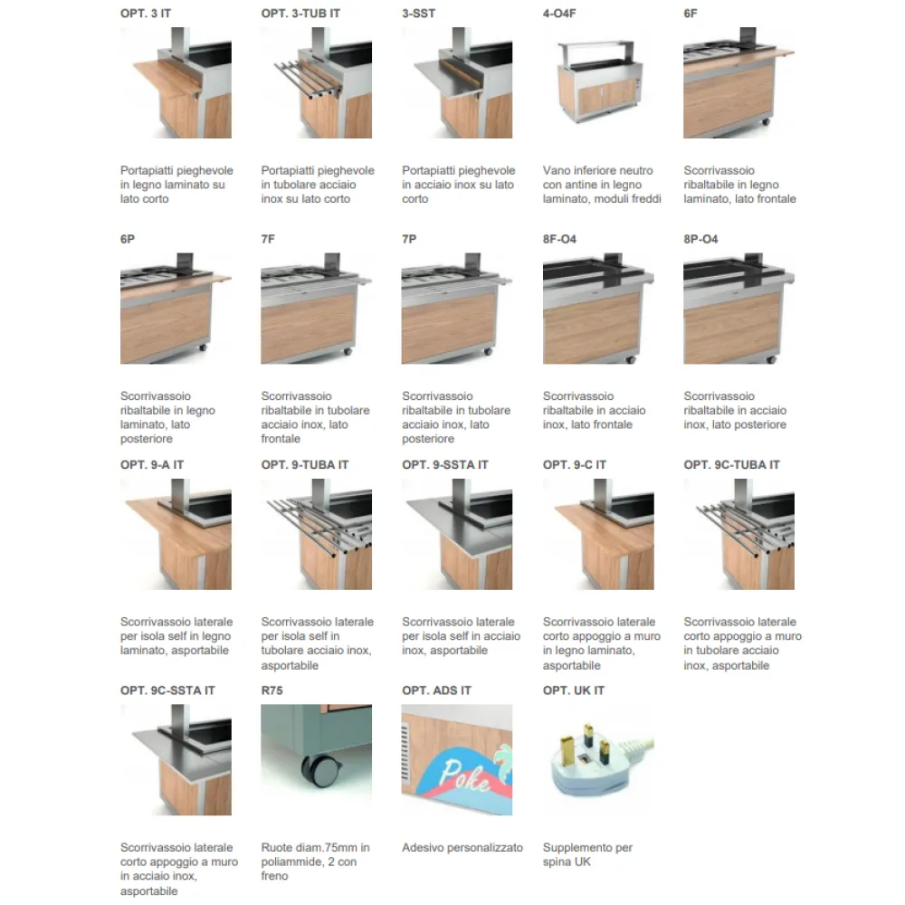 ВИТРИНА С ВЕНТИЛЯТОРОМ И НЕПОДВИЖНЫМИ СТЕКЛАМИ OMNIA 4DSP/FX