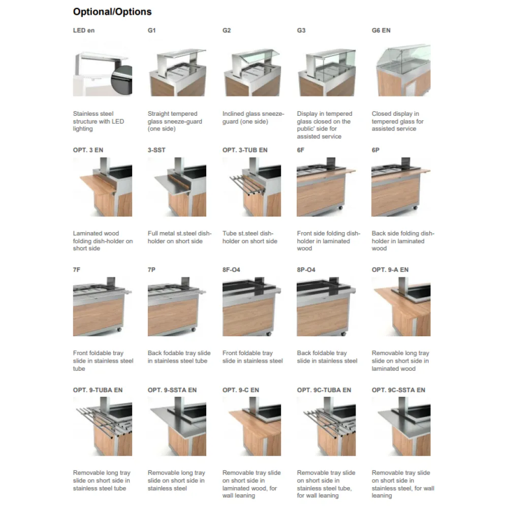 ХОЛОДНЫЙ БУФЕТ OMNIA 5R