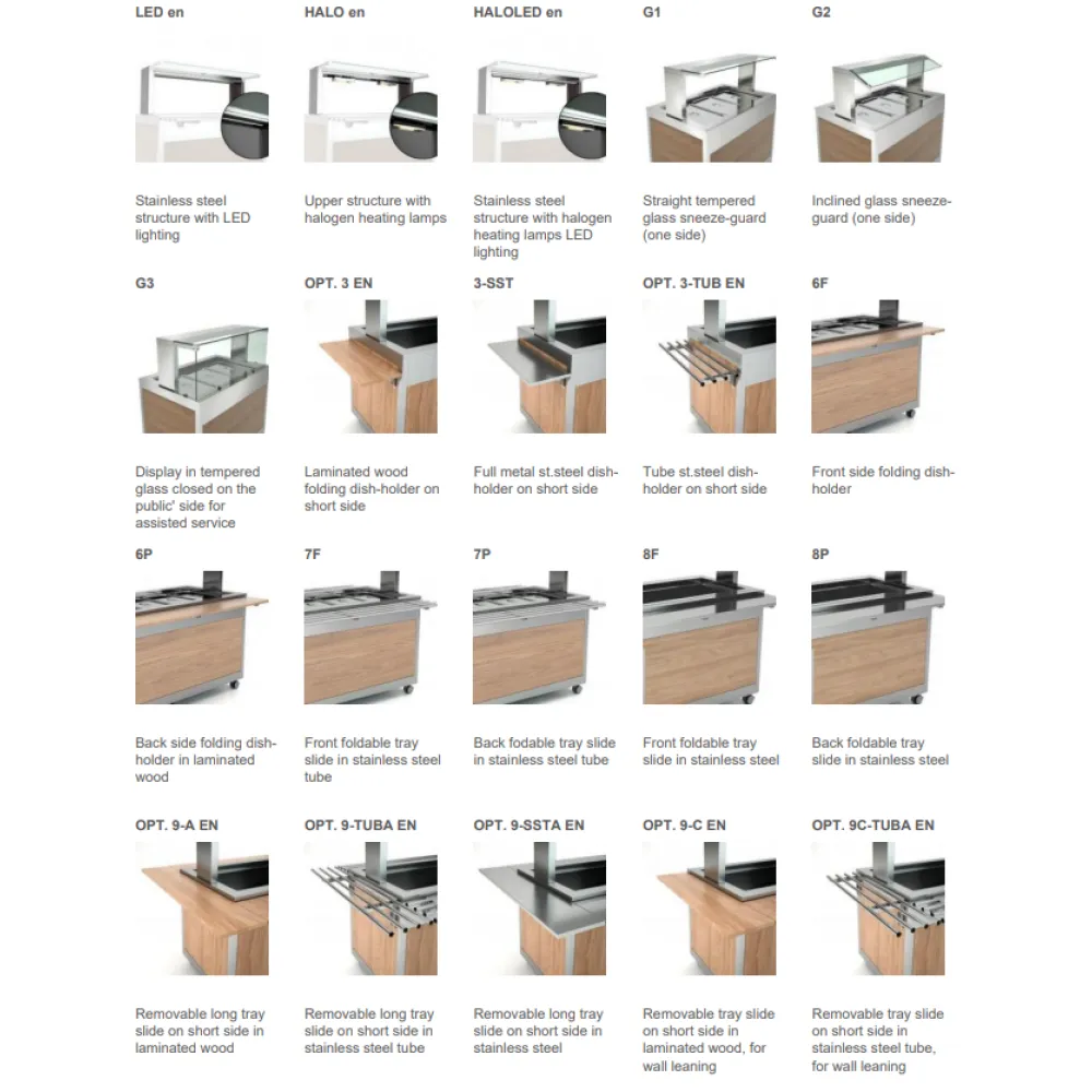 ГОРЯЧИЙ БУФЕТ OMNIA 5 BM