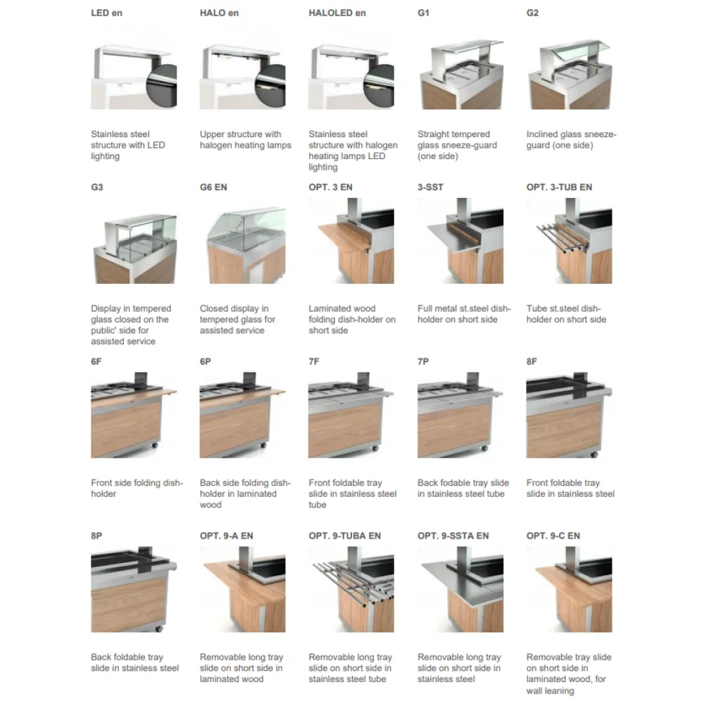 Буфет с подогреваемой столешницей из закалённого стекла OMNIA 5PC