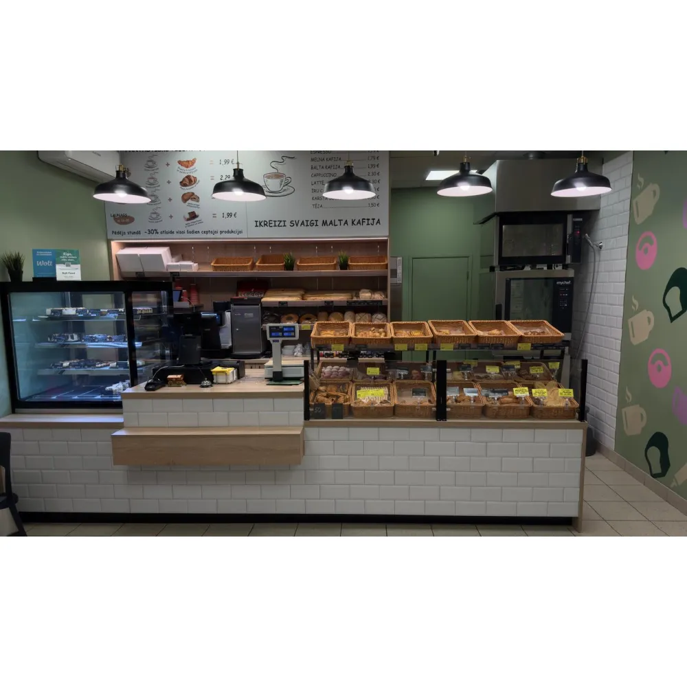 Реализация проекта кондитерской