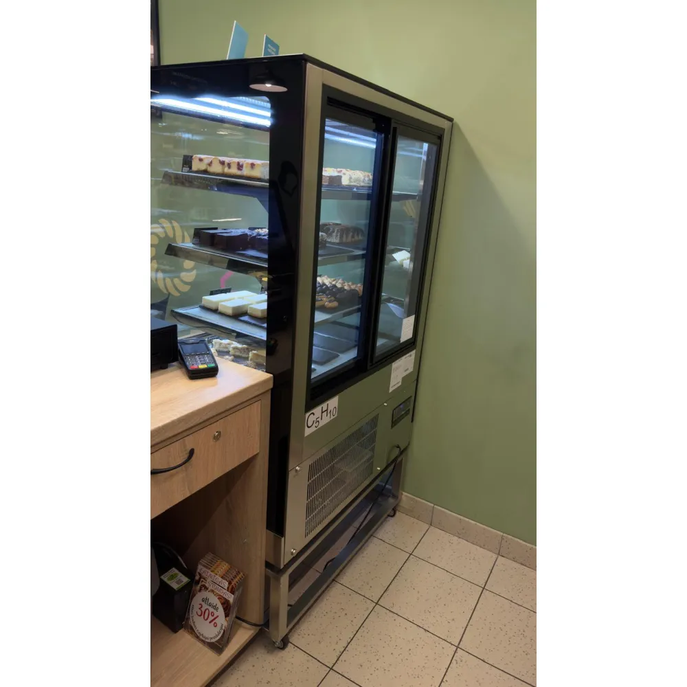 Реализация проекта кондитерской