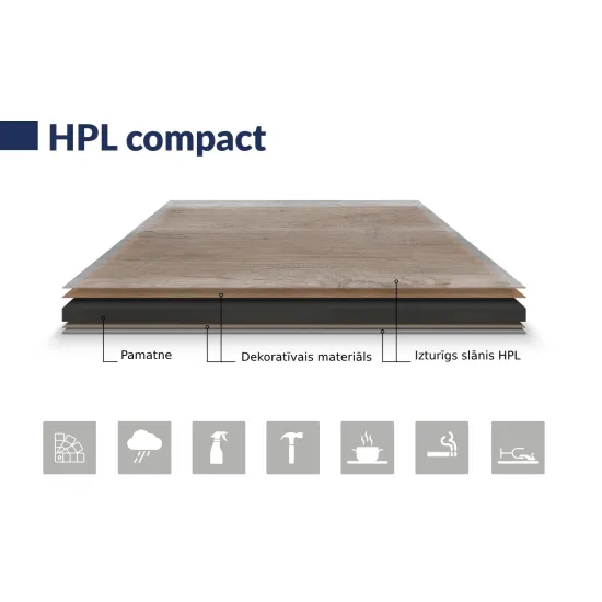 Столешница для открытых терасс