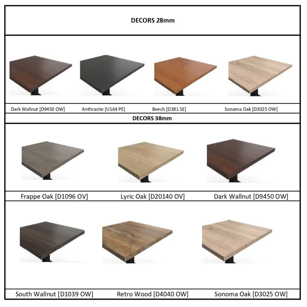 Меламиновая столешница ROUND 38 mm D-680 mm