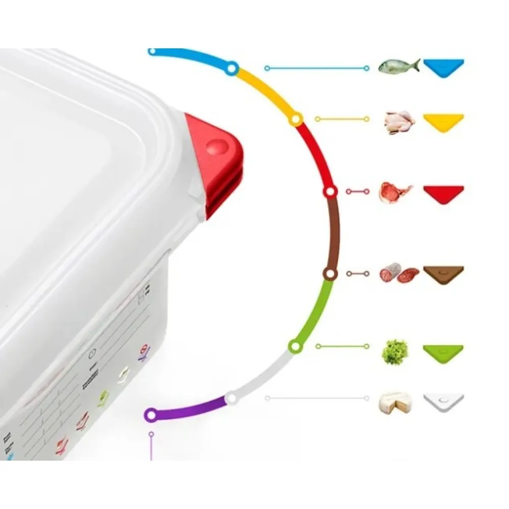 GN1/6 H-150 мм с крышкой