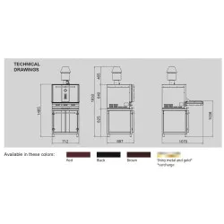 Угольная печь S Type 400s