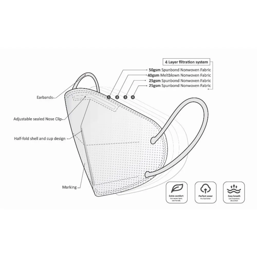 Маска для лица антимикробная Белая