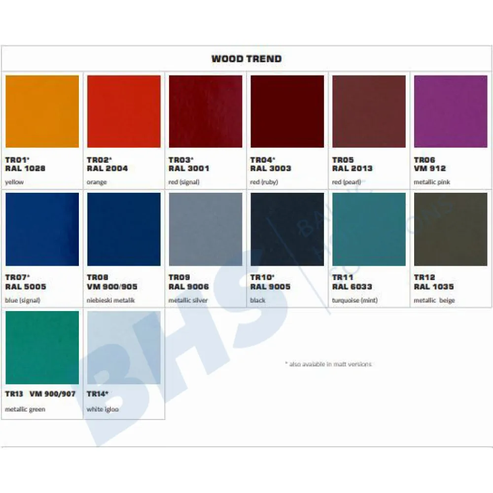 Витрина JOLA 4 TREND