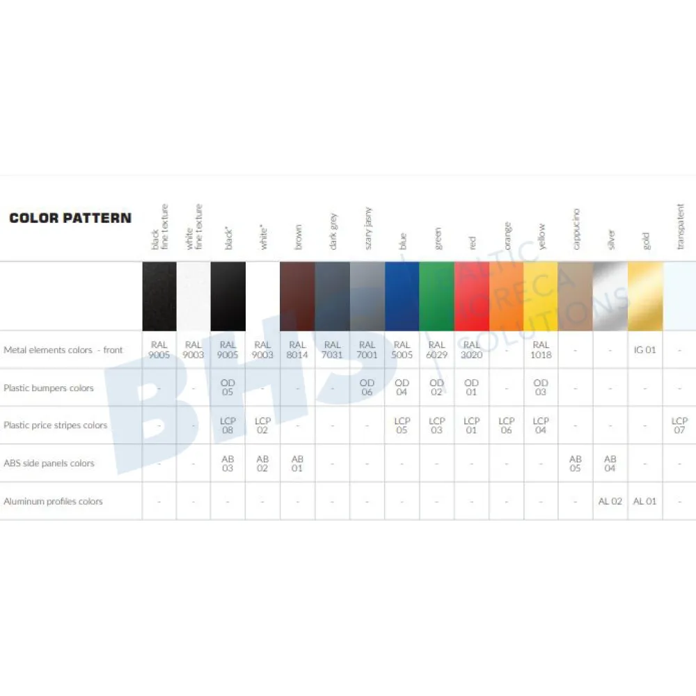 Витрина BALI 2.5