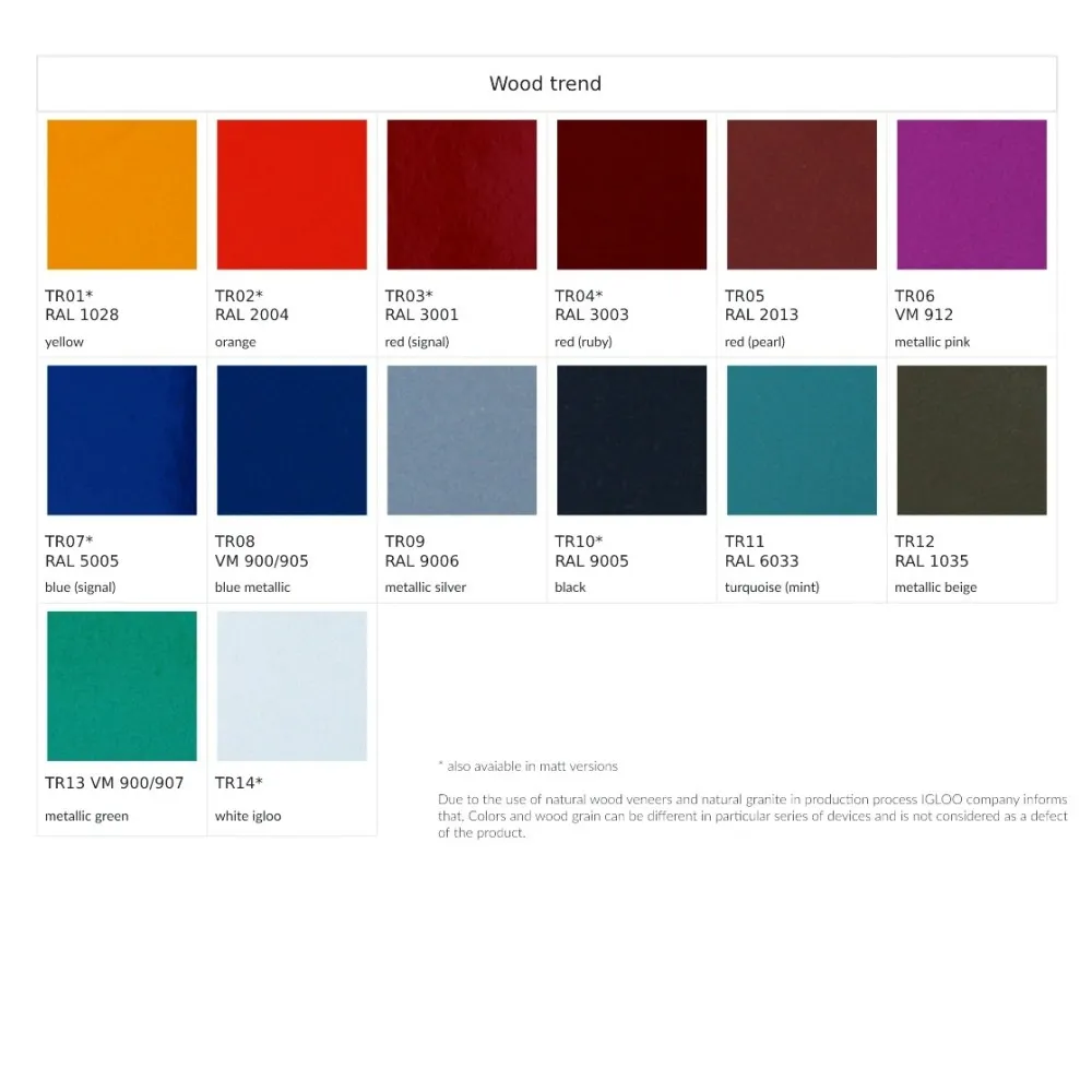 Холодная витрина PROXIMA 3.75 REMOTE