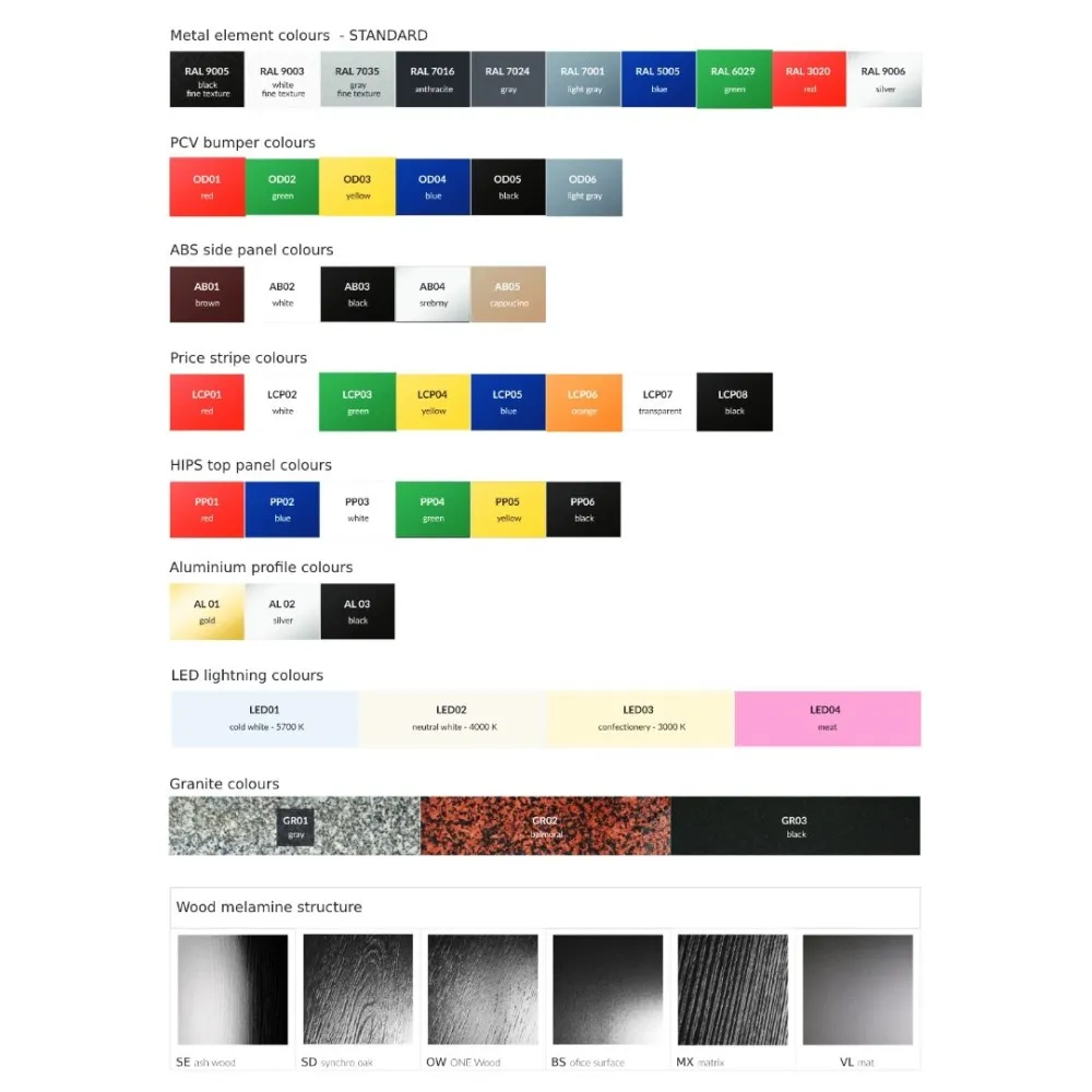 Холодная витрина PROXIMA 3.75 REMOTE