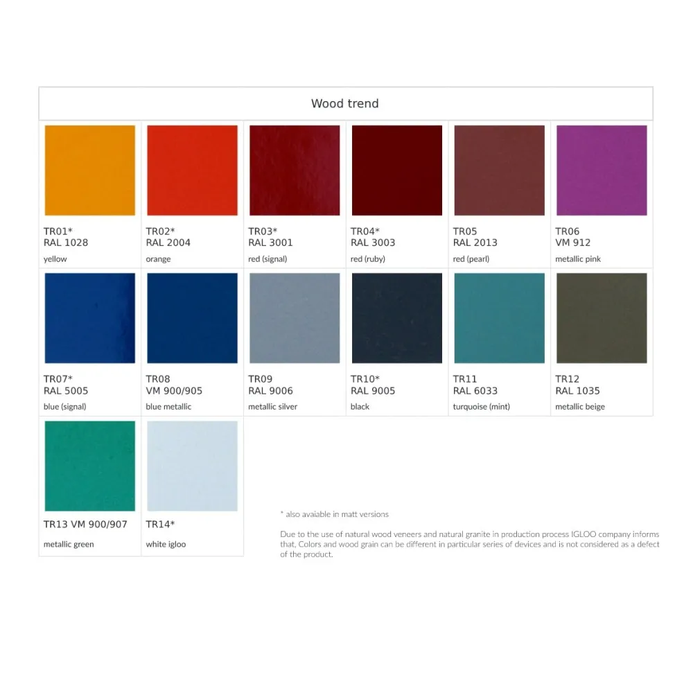 Витрина для мороженого CUBE 2 DEEP ICE 1400 mm