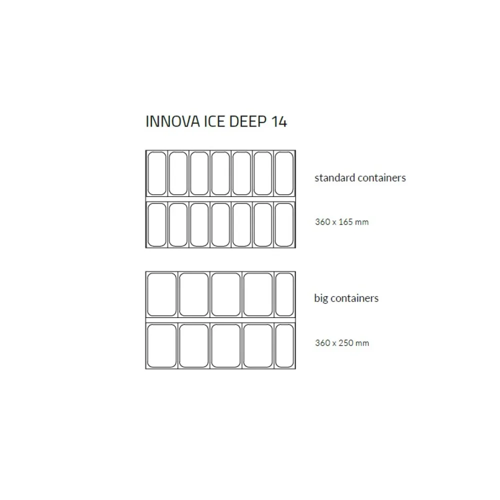 Витрина для мороженого INNOVA DEEP ICE 1400 мм