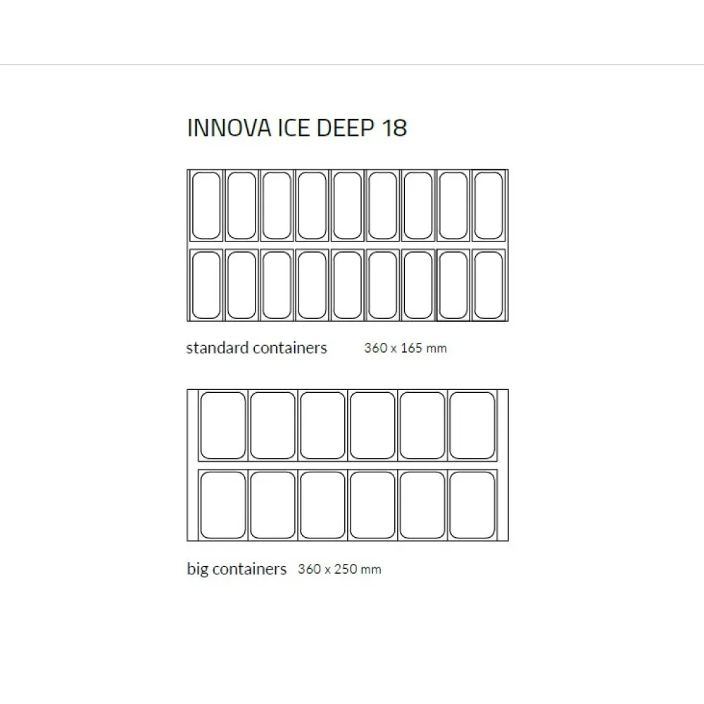 Витрина для мороженого INNOVA DEEP ICE 1750 мм